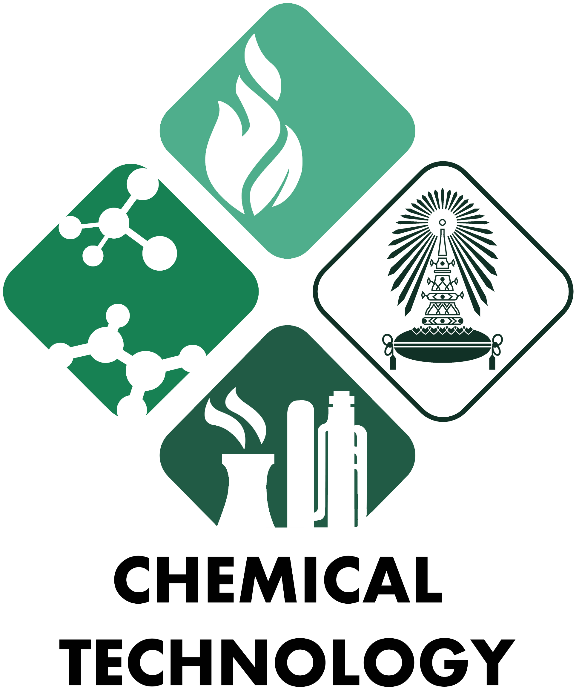 Department of Chemical Technology